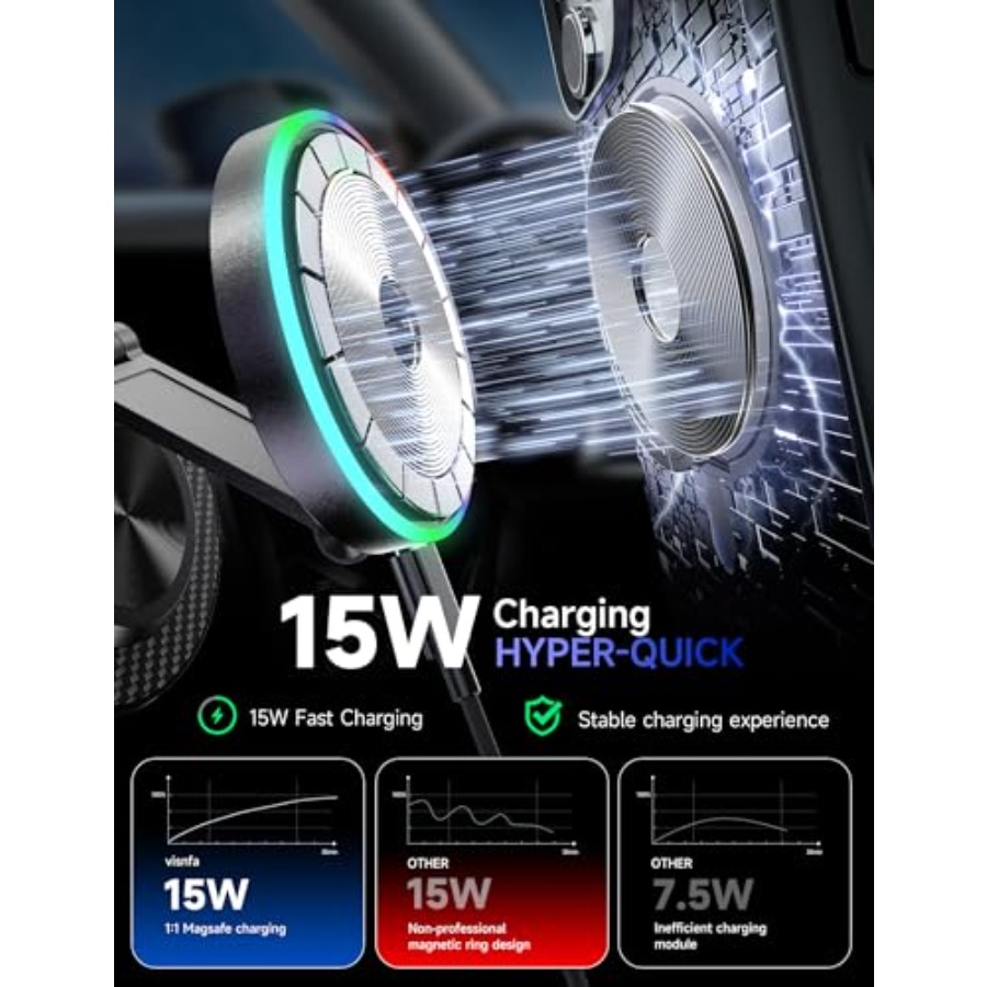 Cargador Inalámbrico para Auto - Wireless Car Charger reseña y precio