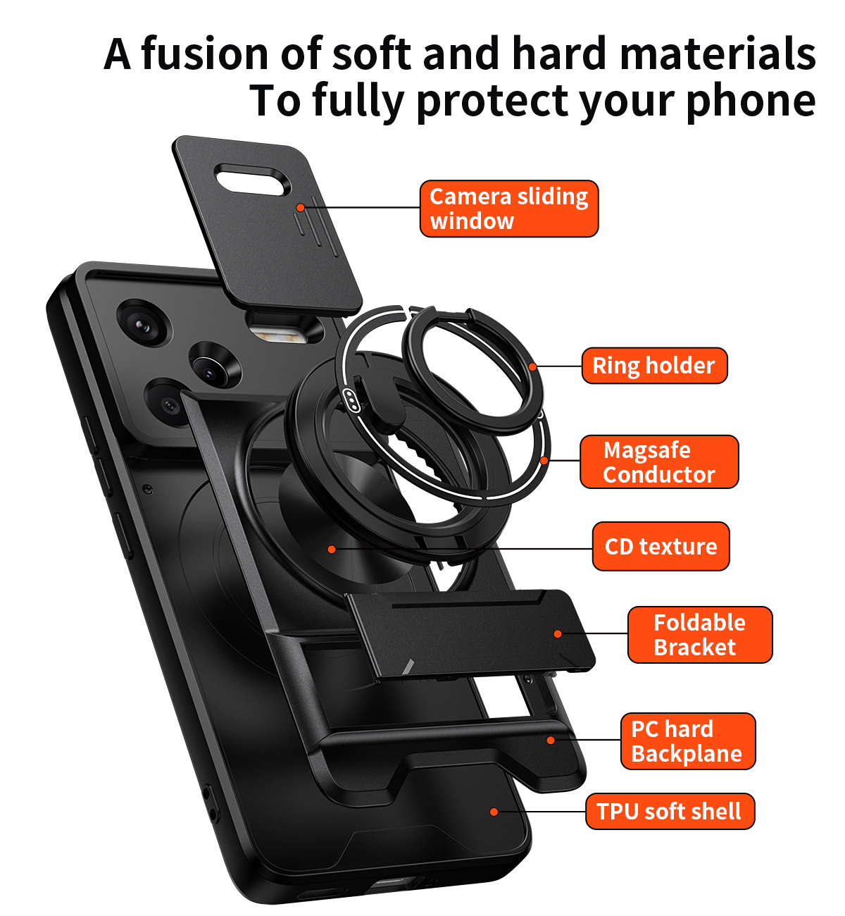 Funda de teléfono con lente de - Car Phone Holder Magnetic reseña y precio