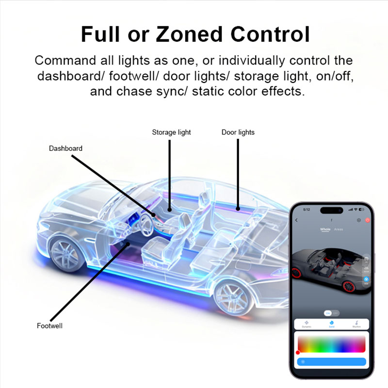 Kit de Luces LED RGBIC para In - Led Interior Ambient Light reseña y precio
