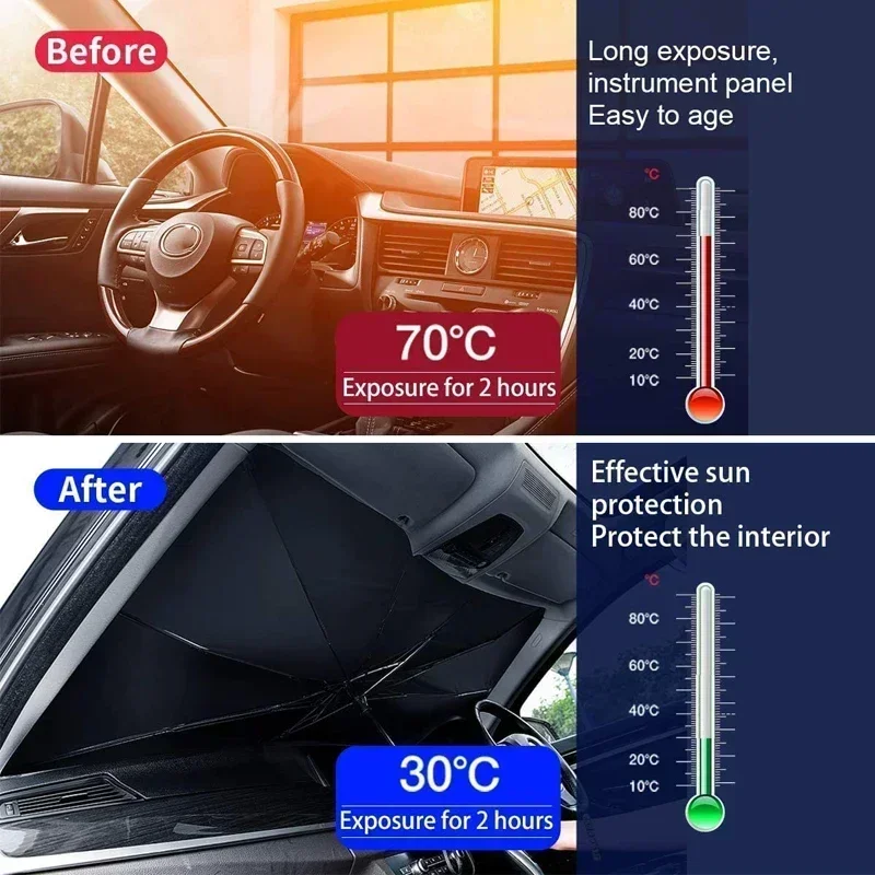 Parasol Plegable para Parabris - Windshield Sun Shade reseña y precio