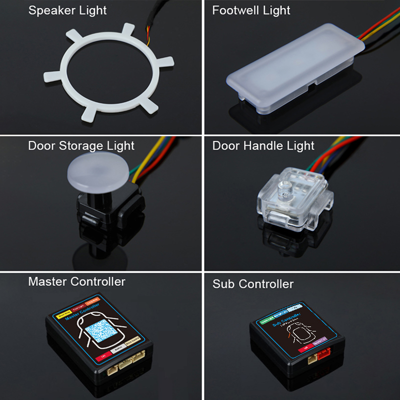 Iluminación Ambiental Personal - Led Interior Ambient Light reseña y precio